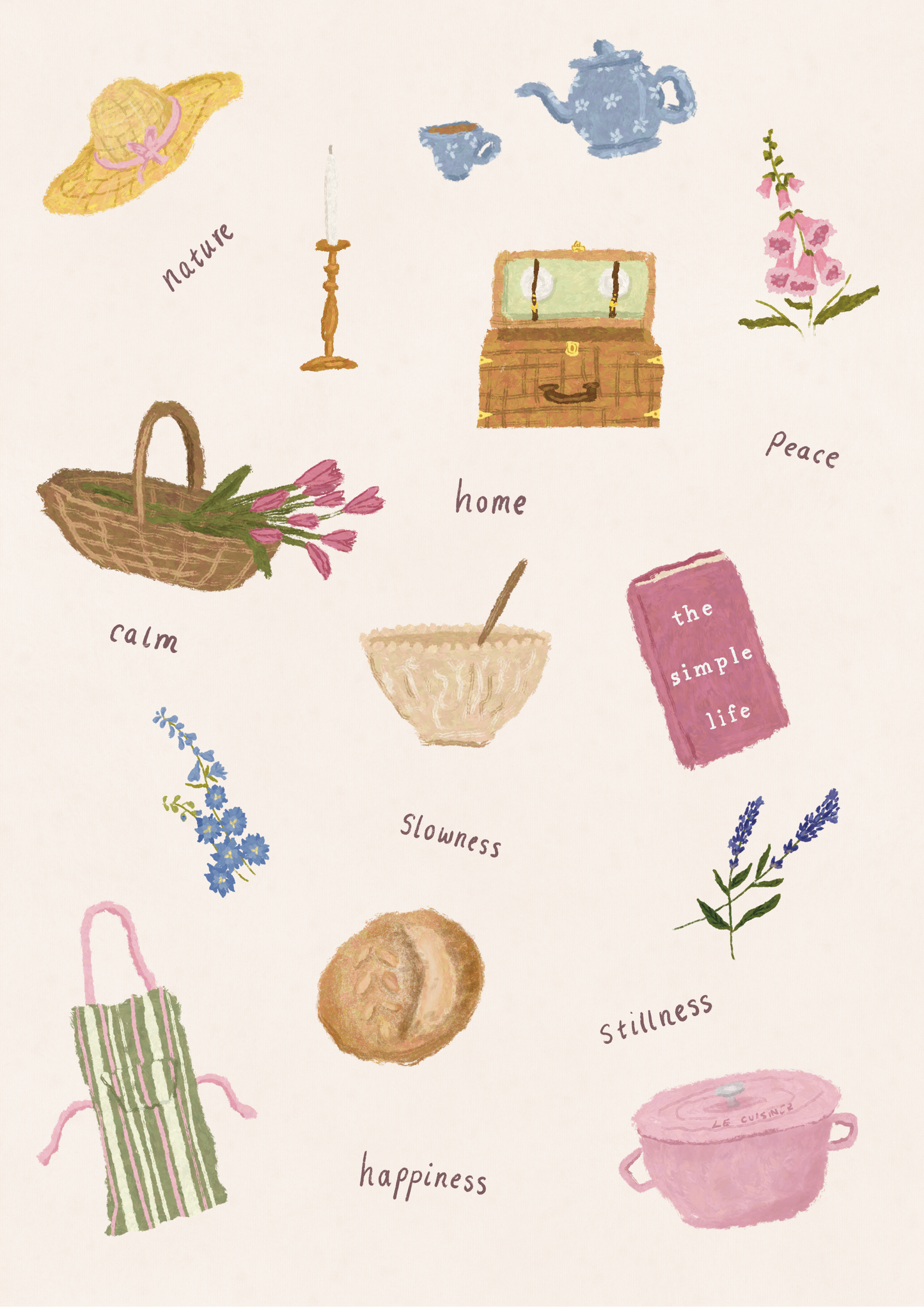 Cottagecore Print